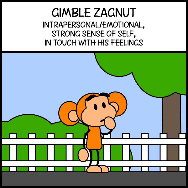 Gimble