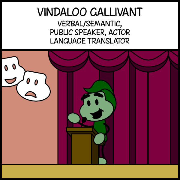 Vindaloo