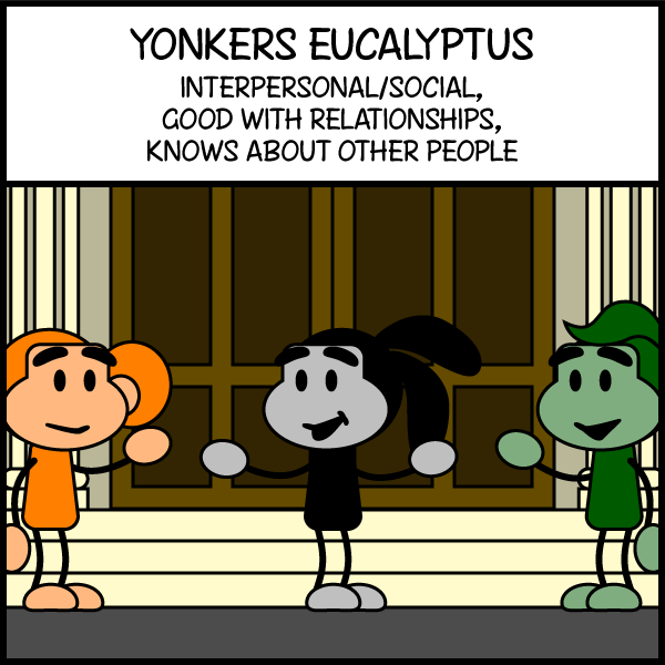Yonkers